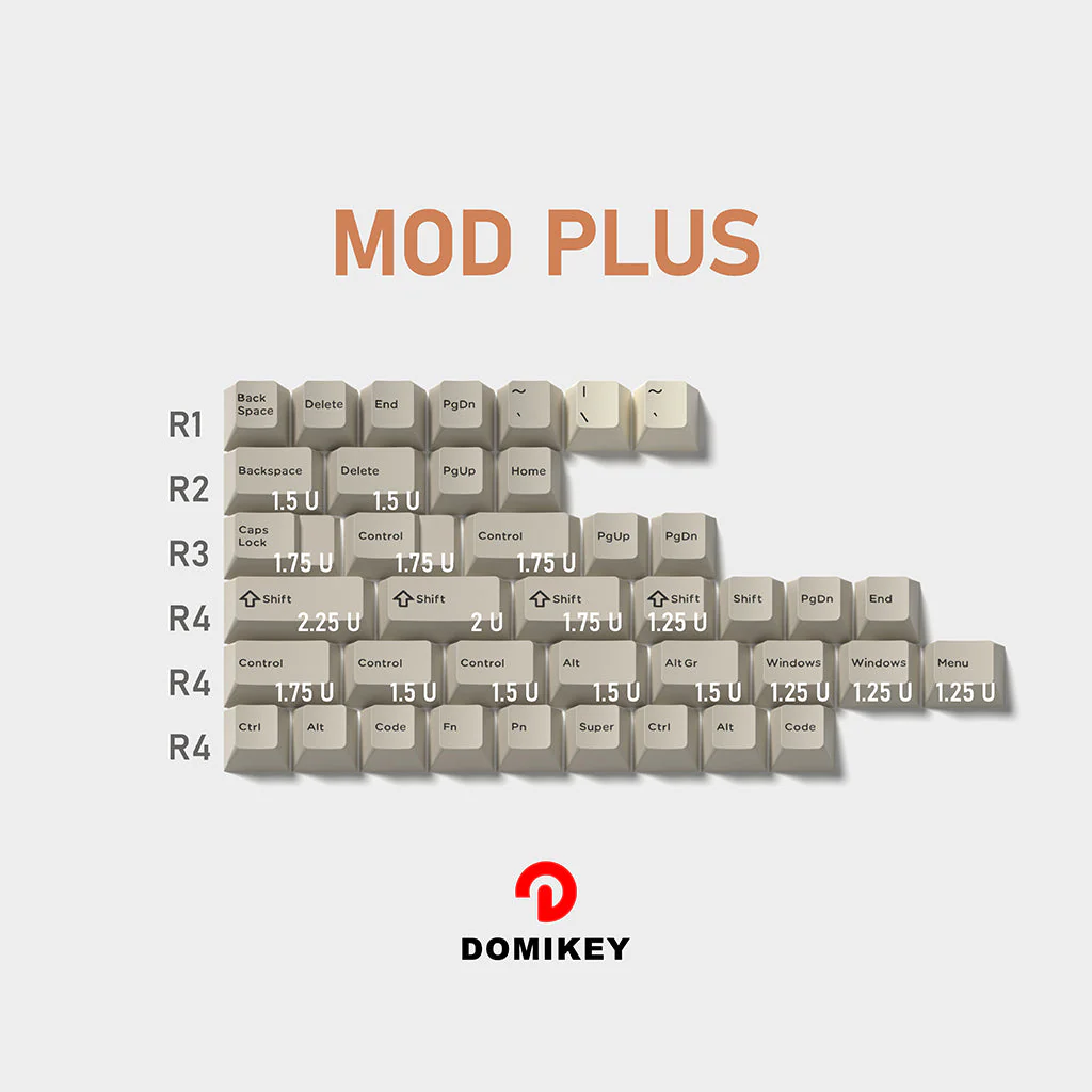 [Wholesale]Domikey Vintage Cherry Profile Keycaps ABS Doubleshot MX Stem - Image 10