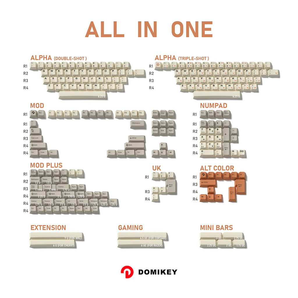 [Wholesale]Domikey Vintage Cherry Profile Keycaps ABS Doubleshot MX Stem - Image 15