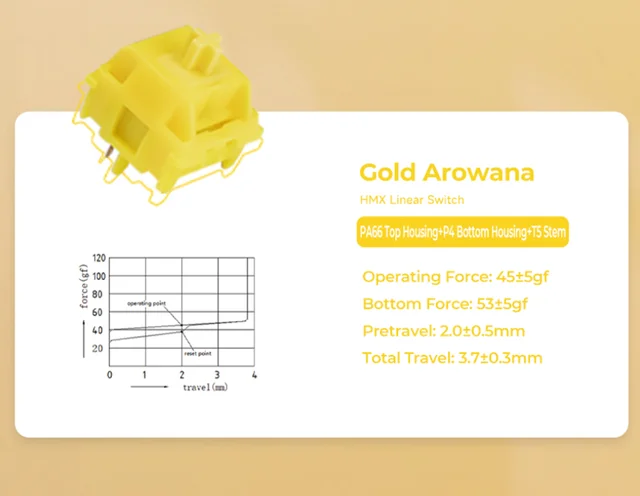Wuque Dragonfish Switch Arowana Switch Linear RGB SMD 5pin 37g 45g 53g for mechanical keyboard HIFI Factory Pre Lubed - Image 9