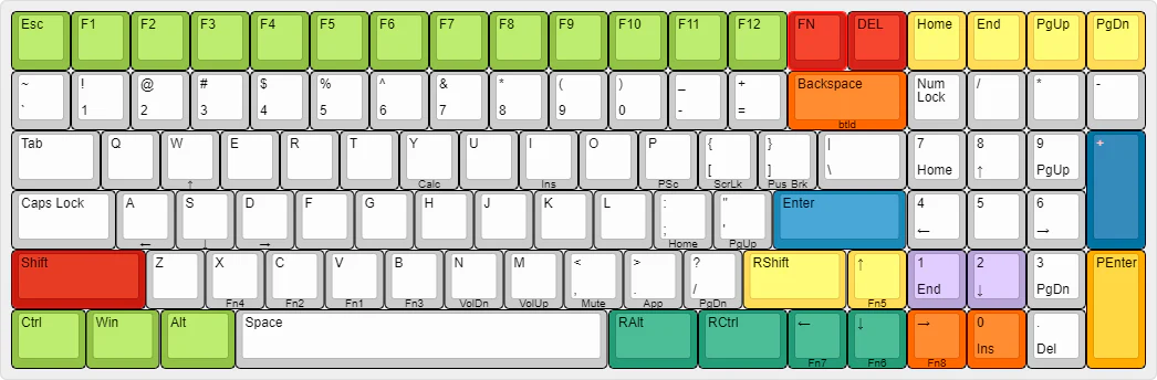 XD96 PCB 90% Custom Mechanical Keyboard Underglow RGB TKG-TOOLS Programmable - Image 8